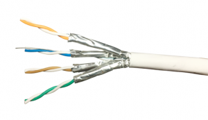 Cat6A